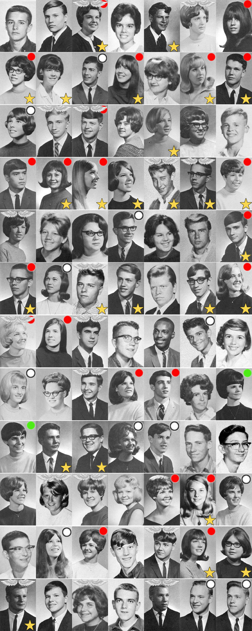 A Grid Showing RHS 1962-1967 Classmates